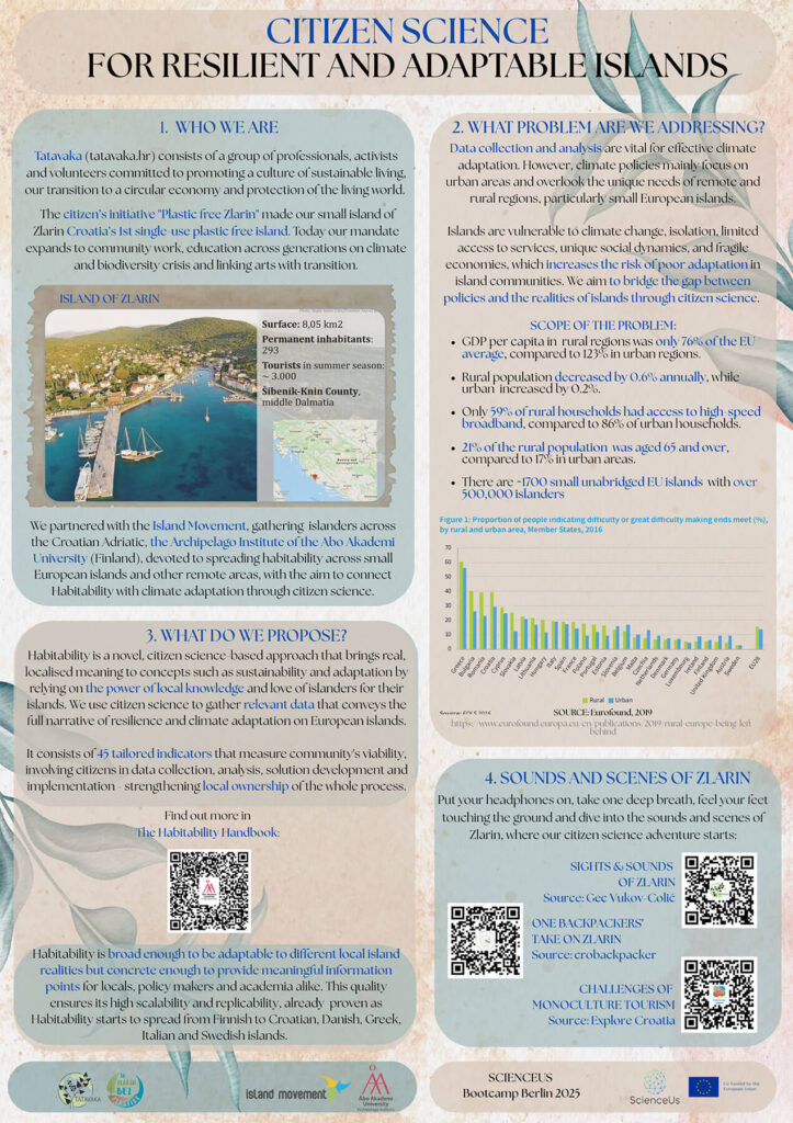 03_Citizen-Science-for-Resilient-and-Adaptable-Islands